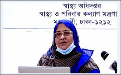 গত ২৪ ঘন্টায় করোনাভাইরাসে মৃত্যু ৩৯ জন এবং শনাক্ত ২১৫৬