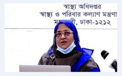 গত ২৪ ঘন্টায় করোনাভাইরোসে মৃত্যু ২০ জন এবং আক্রান্ত ১৪৪১