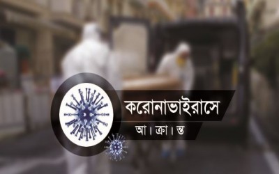 কক্সবাজারে করোনায় আক্রান্তের সংখ্যা দেড় হাজার ছাড়িয়েছে