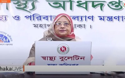 গত ২৪ ঘন্টায় করোনাভাইরাসে আরও ১৪ জনের মৃত্যু এবং আক্রান্ত ১৫৮৬