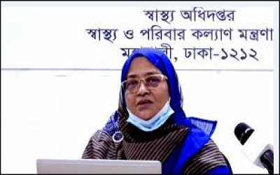 গত ২৪ ঘন্টায় করোনাভাইরাসে আরও ২১ জনের মৃত্যু এবং শনাক্ত ২১৩৯