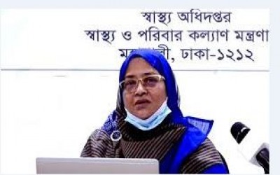 গত ২৪ ঘন্টায় করোনাভাইরাসে মৃত্যু ২৫ জন শনাক্ত ১৭৩৬