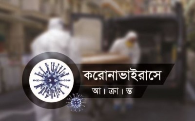 ঝিনাইদহে নতুন করে ২৭ জন করোনায় আক্রান্ত